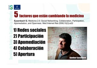 5 factores que están cambiando la medicina
Eysenbach G. Medicine 2.0: Social Networking, Collaboration, Participation,
Apomediation, and Openness. Med Internet Res 2008;10(3):e22


1) Redes sociales
2) Participación
3) Apomediación
4) Colaboración
5) Apertura
                                                           Gunther Eysenbach
 