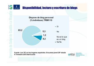 Disponibilidad, lectura y escritura de blogs




Fuente: Las TIC en los hogares españoles. Encuesta panel 28ª oleada
II Trimestre 2010 Abril-Junio
 