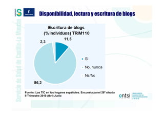 Disponibilidad, lectura y escritura de blogs




Fuente: Las TIC en los hogares españoles. Encuesta panel 28ª oleada
II Trimestre 2010 Abril-Junio
 