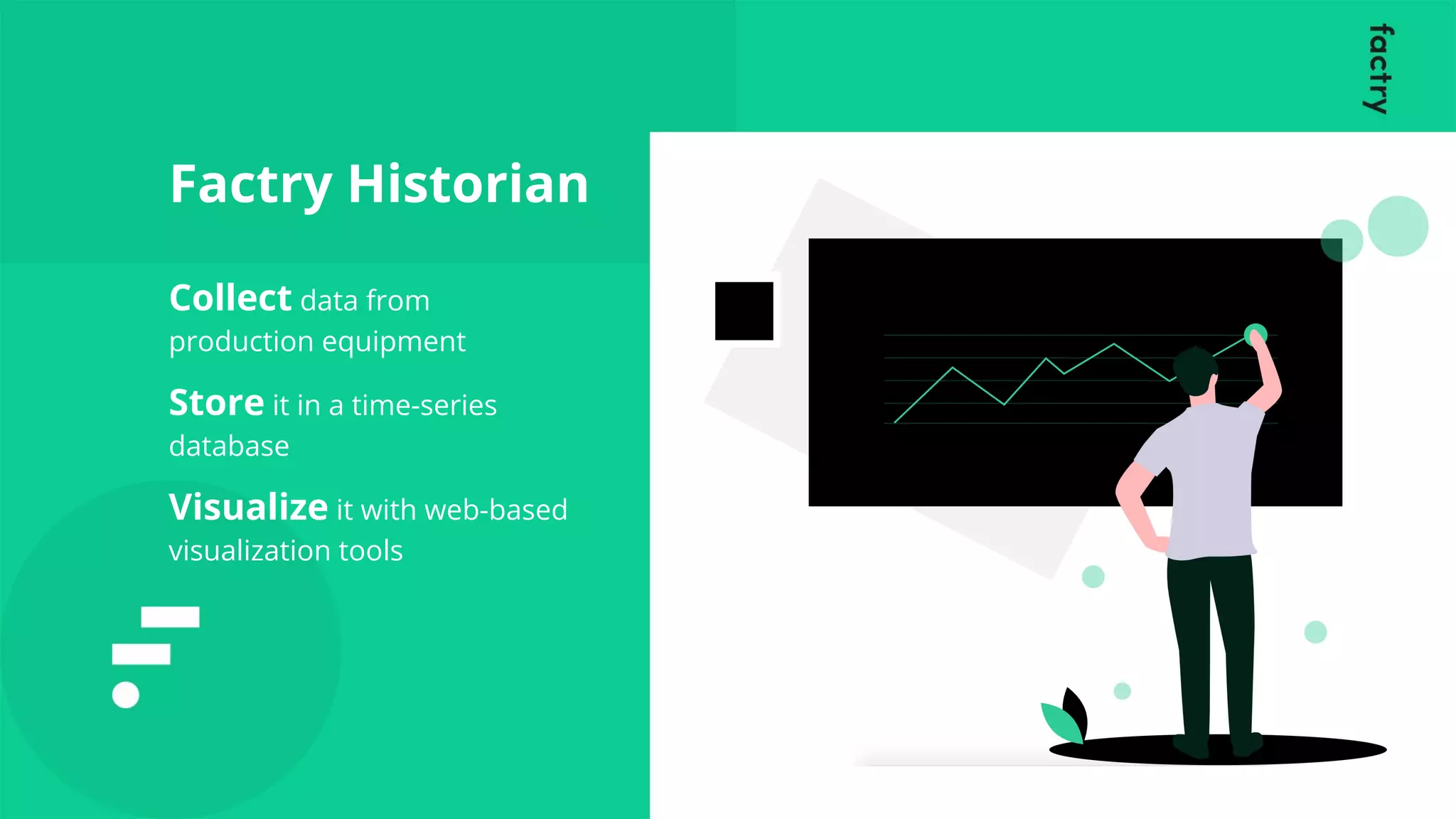 Factry Historian
Collect data from
production equipment
Store it in a time-series
database
Visualize it with web-based
visualization tools
 