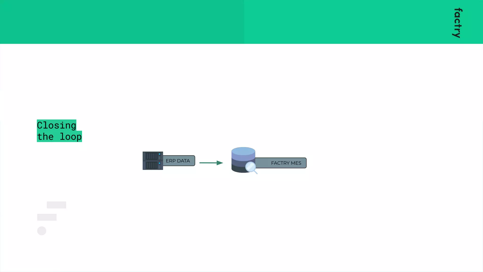 FACTRY MES
ERP DATA
Closing
the loop
 