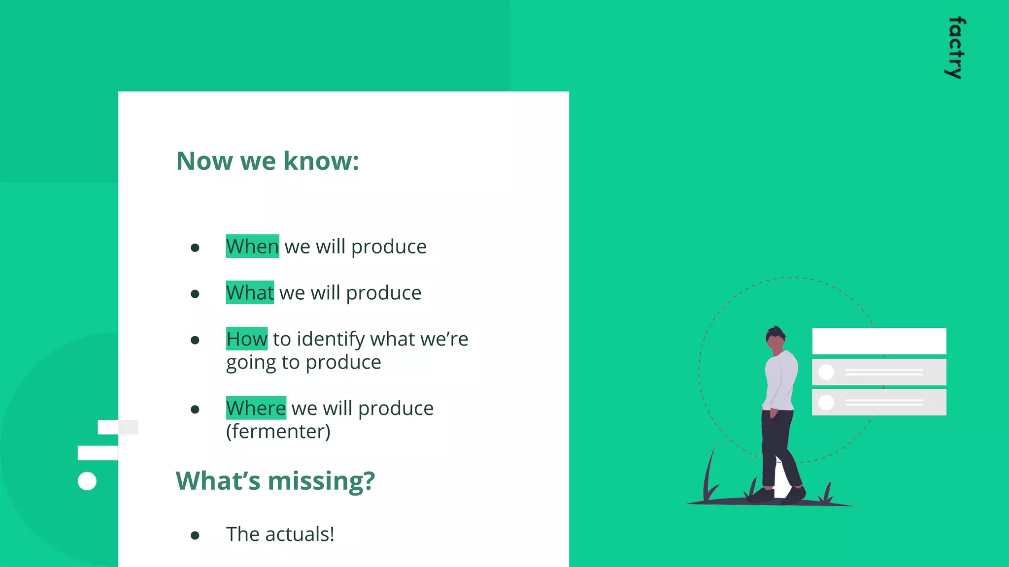 Now we know:
● When we will produce
● What we will produce
● How to identify what we’re
going to produce
● Where we will produce
(fermenter)
What’s missing?
● The actuals!
 