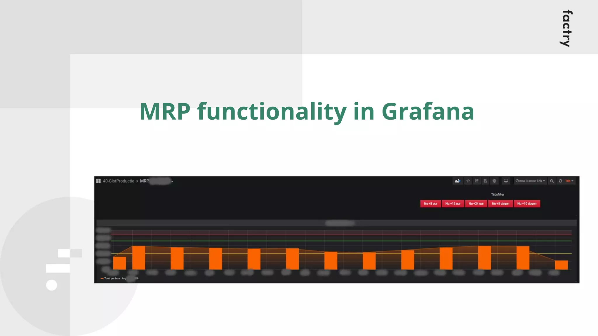 MRP functionality in Grafana
 