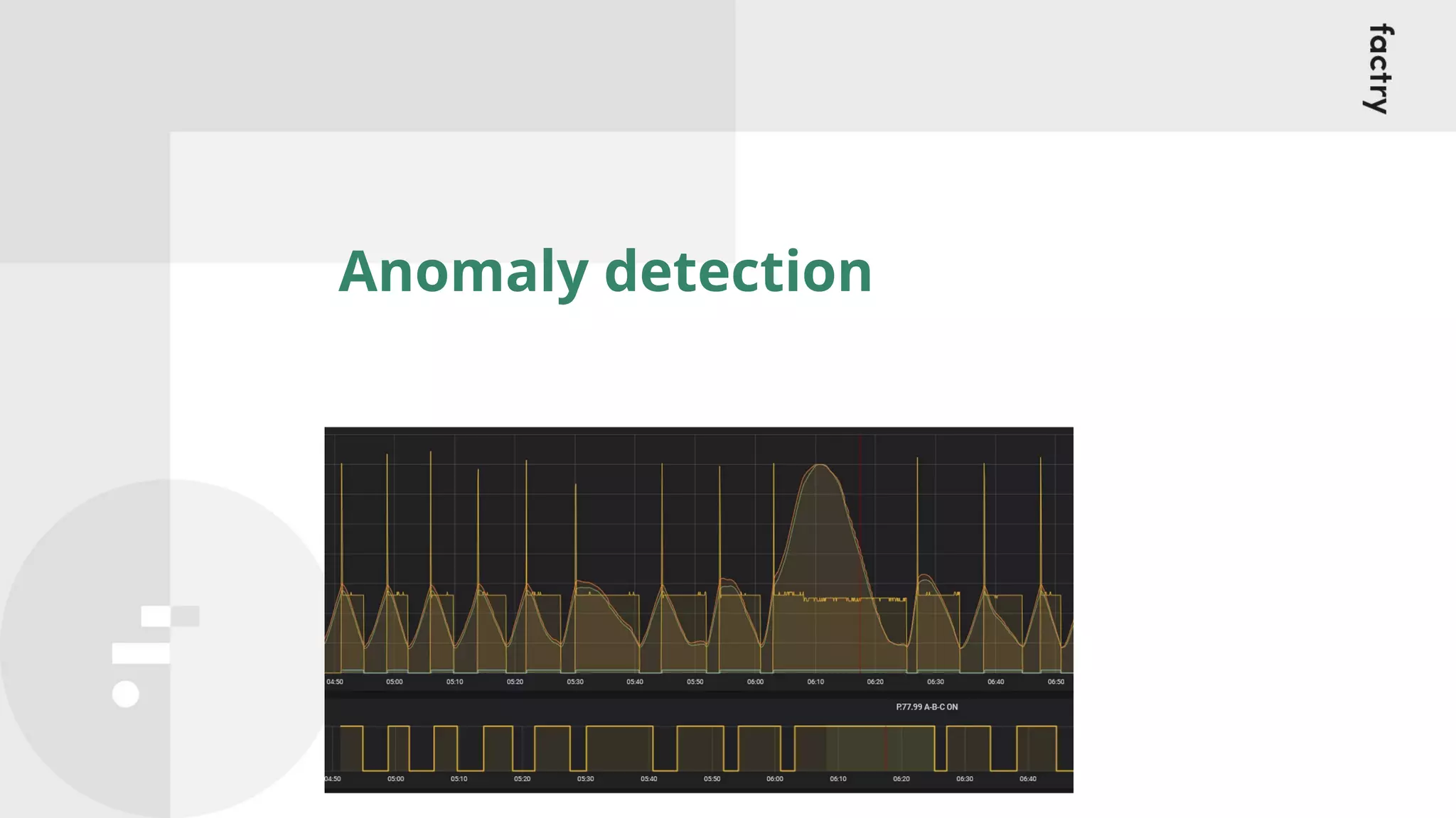 Anomaly detection
 