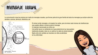La comunicación visual se produce por medio de mensajes visuales, que forman parte de la gran familia de todos los mensajes que actúan sobre los
sentidos, sonoros, térmicos, dinámicos, etc.
El emisor emite mensajes y el receptor los recibe, pero el emisor esta inmerso de interferencias
que puedan alterar e incluso anular el mensaje.
Un ejemplo mencionado en el libro es:
Una señal roja en un ambiente en el que predomine la luz roja quedara
totalmente anulada o bien en un cartel en la calle de colores banales
fijado entre otro carteles se mezclara con ellos anulándose
en la uniformidad.
 