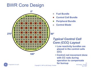ABWR Reactor Core Neutronics | PDF