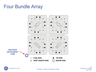 ABWR Reactor Core Neutronics | PDF