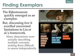 Assessing the User Experience (UX) of Online Museum Collections ...