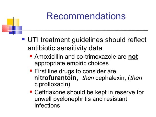 Drug resistant uti treatment