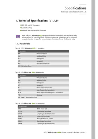 Specifications
Technical Specifications (V1.7.0)
ABX Micros 60 - User Manual - RAB042FEN - 3
1. Technical Specifications (V1.7.0)
◆WBC, RBC, and PLT Histograms
◆Quantitative Flags
◆Parameter selection by choice of Software
Note: The ABX Micros 60 performs automated blood counts and requires no man-
ual operations for aspirating blood, dilutions, measuring, calculations, print-outs, and
computer transfer of data. The parameters are given according to the Internal Setup
1.1. Parameters
Tab.1-1: ABX Micros 60 - 5 parameters
5 parameters
WBC White Blood Cells
RBC Red Blood Cells
HGB Hemoglobin
HCT Hematocrit
MPV Mean Platelet Volume
RBC Distribution Curve
Tab.1-2: ABX Micros 60 - 8 parameters
8 parameters
WBC White blood cells
RBC Red blood cells
HGB Hemoglobin
HCT Hematocrit
MCV Mean Corpuscular Volume
MCH Mean Corpuscular Hemoglobin
MCHC Mean Corpuscular Hemoglobin Concentration
PLT Platelets
RBC and PLT Distribution Curves
Tab.1-3: ABX Micros 60 - 16 parameters
16 parameters
WBC White blood cells
LYM % Lymphocyte Percentage
LYM # Lymphocyte Absolute number
MON % Monocyte Percentage
MON # Monocyte Absolute number
GRA % Granulocyte Percentage
GRA # Granulocyte Absolute number
 
