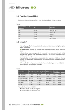 ABX Micros 60
10 - RAB042FEN - User Manual - ABX Micros 60
3.3. Precision (Repeatability)
Based on 20 consecutive samplings from 1 Fresh Normal Whole Blood, without any alarms.
3.4. Linearity*
◆Linearity range: The Manufacturer’s tested linearity zone of the instrument using linearity kits
and/or human blood.
◆Linearity limits: Maximum and minimum values within the instrument returns no dilution
alarm.
◆Visible Range: Range values given by the instrument. These values (above linearity limits)
are given as an indication. They are given associated with a «D» flag. This Visible range is out-
side Manufacturer’s range.
◆Linearity Kits: Linearity was tested using available «Low Range» and «Full Range» Linearity
Test kits. The Test kits were analyzed and data was computed according to the Manufacturer’s
instructions.
◆Human Blood: Linearity was also obtained on human blood, using a minimum of 5 dilution
point. The results of this study are as followed
*Source 510K submission # K030799
A: for HGB> 2 g/dL and RBC>0.5x106/mm3
B: for HGB< 2 g/dL and RBC>0.5x106
/mm3
Tab.1-8:
Precision Table: N = 20
Parameters
%CV Test Level
WBC <2.5% 10.0 x 103
/µL
RBC <2.0% 5 x 106
/µL
HGB <1.5% 15 g /dL
HCT <2.0% 45 %
PLT <5.0% 300 x 103
/µL
Tab.1-9:
Parameters Linearity Range Linearity limits Visible Range
Error limit
(Which ever is greater)
WBC (103/mm3 ) 0.5 - 122 0 - 100 100 - 150 ± 0.3 ± 5 %
RBC (106/mm3 ) 0.2 - 8.7 0 - 8 8 - 18 ± 0.07 ± 3 %
PLT (103
/mm3
) (A) 10 - 2327 0 - 2200 2200 - 6000 ± 10 ± 10%
PLT(103
/mm3
)(B) 25 - 4990 0 - 4000 4000 - 6000 ± 10 ± 10%
HGB (g/dL) 2.0 - 27 0 - 26 26 - 30 ± 0.3 ± 3 %
HCT (%) 1.8 - 82.3 0 - 80 80 - 90 ± 2.0 ± 3 %
 