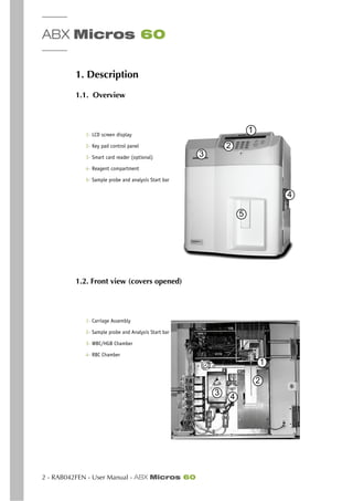 ABX Micros 60
2 - RAB042FEN - User Manual - ABX Micros 60
1. Description
1.1. Overview
1.2. Front view (covers opened)
1- LCD screen display
2- Key pad control panel
3- Smart card reader (optional)
4- Reagent compartment
5- Sample probe and analysis Start bar
1- Carriage Assembly
2- Sample probe and Analysis Start bar
3- WBC/HGB Chamber
4- RBC Chamber
1
3
2
4
5
1
2
3 4
 