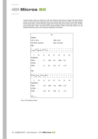 ABX Micros 60
10 - RAB042FEN - User Manual - ABX Micros 60
Levey-Jennings charts are printed out with the following information included: File Name (Blood
Level), Lot # of the Control, Expiration date of the control, Date and Time of the print data request,
the Parameter Name, and the Parameter graph with 40 total data points. Below each graph, the Ref-
erence Assay Mean, Upper, and Lower limits, the Actual Mean results of the total control runs, the
Standard Deviation value, and the Percent Coefficient of Variation.
Fig.4-3: QC Graphs printout
QC
NORMAL
LOT # : M211 TIME: 10:07
EXP DATE: 02/20/06 DATE: 01/20/06
WBC
5 10 15 20 25 30 35 40
REFERENCE :
MEAN : 7.4 LOW 6.8 HIGH 8.0
ACTUAL :
MEAN : 7.4 SD 0.13 CV 1.70
RBC
5 10 15 20 25 30 35 40
REFERENCE :
MEAN : 4.52 LOW 4.34 HIGH 4.70
ACTUAL :
MEAN : 4.54 SD 0.06 CV 1.37
ETC........
 