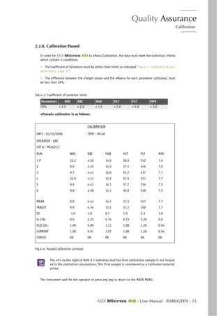 Quality Assurance
Calibration
ABX Micros 60 - User Manual - RAB042FEN - 15
2.2.8. Calibration Passed
In order for ABX Micros 60 to «Pass» Calibration, the data must meet the statistical criteria
which contain 2 conditions.
1- The Coefficient of Variations must be within their limits as indicated “Tab.4-1: Coefficient of vari-
ation limits, page 15”.
2- The difference between the «Target value» and the «Mean» for each parameter calibrated, must
be less than 20%.
«Passed» calibration is as follows:
Fig.4-4: Passed Calibration printout
The «P» to the right of RUN # 1 indicates that the first calibration sample is not includ-
ed in the statistical calculations. This first sample is considered as a Calibrator material
prime.
The instrument wait for the operator to press any key to return to the MAIN MENU.
Tab.4-1: Coefficient of variation limits
Parameters WBC RBC HGB HCT PLT MPV
CV% < 2.5 < 2.0 < 1.5 < 2.0 < 5.0 < 3.0
CALIBRATION
DATE : 01/10/2006 TIME : 09:48
OPERATOR : ABC
LOT # : MCAL212
RUN WBC RBC HGB HCT PLT MPV
1 P 10.2 4.50 14.0 38.0 242 7.6
2 9.9 4.45 14.0 37.4 246 7.9
3 9.7 4.41 14.0 37.2 237 7.7
4 10.0 4.51 14.2 37.9 251 7.7
5 9.9 4.43 14.1 37.2 254 7.5
6 9.8 4.38 14.1 36.8 248 7.5
MEAN 9.9 4.44 14.1 37.3 247 7.7
TARGET 9.9 4.54 13.5 37.2 260 7.7
CV 1.0 1.0 0.7 1.0 2.3 1.8
% CHG 0.0 2.25 5.74 0.73 5.26 0.0
OLD CAL. 1.09 0.89 1.11 1.08 1.20 0.94
CURRENT 1.09 0.91 1.07 1.08 1.26 0.94
STATUS OK OK OK OK OK OK
 