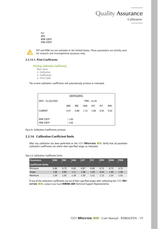 Quality Assurance
Calibration
ABX Micros 60 - User Manual - RAB042FEN - 19
PLT
MPV
RDW COEFF.
PDW COEFF.
PCT and PDW are not available in the United States. These parameters are strictly used
for research and investigational purposes only.
2.2.13.1. Print Coefficients
Printing calibration coefficients
Main menu
3- Calibration
2- Coefficients
2- Print Coeff.
The current calibration coefficients will automatically printout as indicated:
Fig.4-6: Calibration Coefficients printout
2.2.14. Calibration Coefficient limits
After any calibration has been performed on the ABX Micros 60, Verify that all parameter
calibration coefficients are within their specified ranges as indicated:
If any of the calibration coefficients are out of their specified ranges after calibrating the ABX Mi-
cros 60, contact your local HORIBA ABX Technical Support Representative.
COEFFICIENTS
DATE : 01/20/2002 TIME : 14:26
WBC RBC HGB HCT PLT MPV
CURRENT 0.97 0.88 1.13 1.08 0.95 0.92
RDW COEFF
PDW COEFF
: 1.00
: 1.00
Tab.4-2: Calibration Coefficient limits
Parameters WBC RBC HGB HCT PLT MPV RDW PDW
Coefficient limits
Minimum 0.89 0.73 0.83 0.87 0.99 0.75 0.75 0.75
Target 1.09 0.89 1.11 1.08 1.20 0.94 1.00 1.00
Maximum 1.29 1.05 1.39 1.29 1.41 1.13 1.25 1.25
 