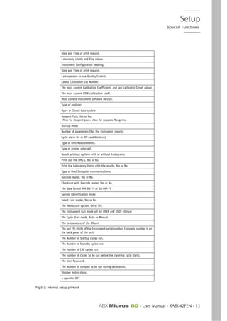 Setup
Special Functions
ABX Micros 60 - User Manual - RAB042FEN - 13
Fig.5-2: internal setup printout
Date and Time of print request.
Laboratory Limits and Flag values.
Instrument Configuration heading.
Date and Time of print request.
Last operator to use Quality Control.
Latest Calibration Lot Number
The most current Calibration Coefficients and last calibrator Target values
The most current RDW calibration coeff.
Most current instrument software version.
Type of analyzer
Open or Closed tube system
Reagent Pack, Yes or No,
«Yes» for Reagent pack. «No» for separate Reagents.
Startup mode
Number of parameters that the instrument reports.
Cycle alarm On or Off (audible tone)
Type of Unit Measurements.
Type of printer selected.
Result printout options with or without histograms.
Print out the LMG’s, Yes or No.
Print the Laboratory limits with the results, Yes or No.
Type of Host Computer communications.
Barcode reader, Yes or No.
Checksum with barcode reader, Yes or No.
The date format MM-DD-YY or DD-MM-YY
Sample Identification mode
Smart Card reader, Yes or No.
The Memo card option, On or Off.
The Instrument Run mode set for USER and USER «Only»!
The Cycle Start mode, Auto or Manual.
The temperature of the Diluent
The last (5) digits of the Instrument serial number. Complete number is on
the back panel of the unit.
The Number of Startup cycles run.
The Number of Standby cycles run.
The number of CBC cycles run.
The number of cycles to be run before the cleaning cycle starts.
The User Password.
The Number of samples to be run during calibration.
Stepper motor steps.
4 operator ID’s
 