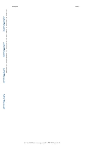 AuthorManuscriptAuthorManuscriptAuthorManuscriptAuthorManuscript
Sterling et al. Page 15Abbreviations:ED–emergencydepartment;ICU–intensivecareunit;TTA–timetoantibiotic;US–UnitedStates;LOS–lengthofstay.
Crit Care Med. Author manuscript; available in PMC 2016 September 01.
 