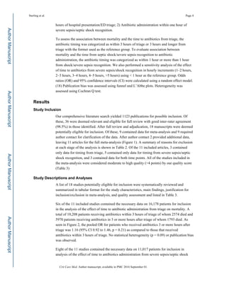 hours of hospital presentation/ED triage; 2) Antibiotic administration within one hour of
severe sepsis/septic shock recognition.
To assess the association between mortality and the time to antibiotics from triage, the
antibiotic timing was categorized as within 3 hours of triage or 3 hours and longer from
triage with the former used as the reference group. To evaluate association between
mortality and the time from septic shock/severe sepsis recognition to antibiotic
administration, the antibiotic timing was categorized as within 1 hour or more than 1 hour
from shock/severe sepsis recognition. We also performed a sensitivity analysis of the effect
of time to antibiotics from severe sepsis/shock recognition in hourly increments (1–2 hours,
2–3 hours, 3–4 hours, 4–5 hours, >5 hours) using < 1 hour as the reference group. Odds
ratios (OR) and 95% confidence intervals (CI) were calculated using a random effect model.
(18) Publication bias was assessed using funnel and L’Abbe plots. Heterogeneity was
assessed using Cochran Q test.
Results
Study Inclusion
Our comprehensive literature search yielded 1123 publications for possible inclusion. Of
these, 36 were deemed relevant and eligible for full review with good inter-rater agreement
(98.5%) in those identified. After full review and adjudication, 18 manuscripts were deemed
potentially eligible for inclusion. Of these, 9 contained data for meta-analysis and 9 required
author contact for clarification of the data. After author contact 2 provided additional data,
leaving 11 articles for the full meta-analysis (Figure 1). A summary of reasons for exclusion
at each stage of the analysis is shown in Table 2. Of the 11 included articles, 3 contained
only data for timing from triage, 5 contained only data for timing from severe sepsis/septic
shock recognition, and 3 contained data for both time points. All of the studies included in
the meta-analysis were considered moderate to high quality (>4 points) by our quality score
(Table 3)
Study Descriptions and Analyses
A list of 18 studies potentially eligible for inclusion were systematically reviewed and
summarized in tabular format for the study characteristics, main findings, justification for
inclusion/exclusion in meta-analysis, and quality assessment and listed in Table 3.
Six of the 11 included studies contained the necessary data on 16,178 patients for inclusion
in the analysis of the effect of time to antibiotic administration from triage on mortality. A
total of 10,208 patients receiving antibiotics within 3 hours of triage of whom 2574 died and
5970 patients receiving antibiotics in 3 or more hours after triage of whom 1793 died. As
seen in Figure 2, the pooled OR for patients who received antibiotics 3 or more hours after
triage was 1.16 (95% CI 0.92 to 1.46, p = 0.21) as compared to those that received
antibiotics within 3 hours of triage. No statistical heterogeneity (p = 0.09) or publication bias
was observed.
Eight of the 11 studies contained the necessary data on 11,017 patients for inclusion in
analysis of the effect of time to antibiotics administration from severe sepsis/septic shock
Sterling et al. Page 4
Crit Care Med. Author manuscript; available in PMC 2016 September 01.
AuthorManuscriptAuthorManuscriptAuthorManuscriptAuthorManuscript
 