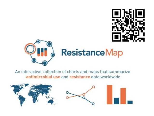 Antibiotics stewardship in the emergency room