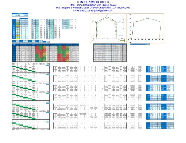 Steel frame optimization with excel solver | PPT