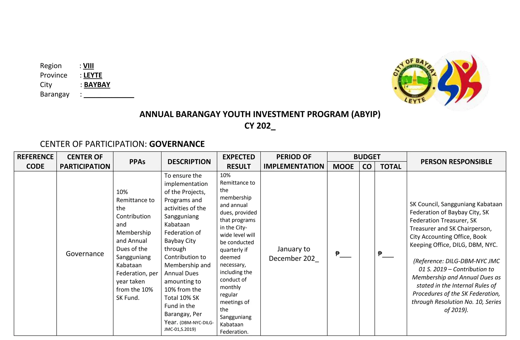 annual Budget Youth Investment plan sample.docx