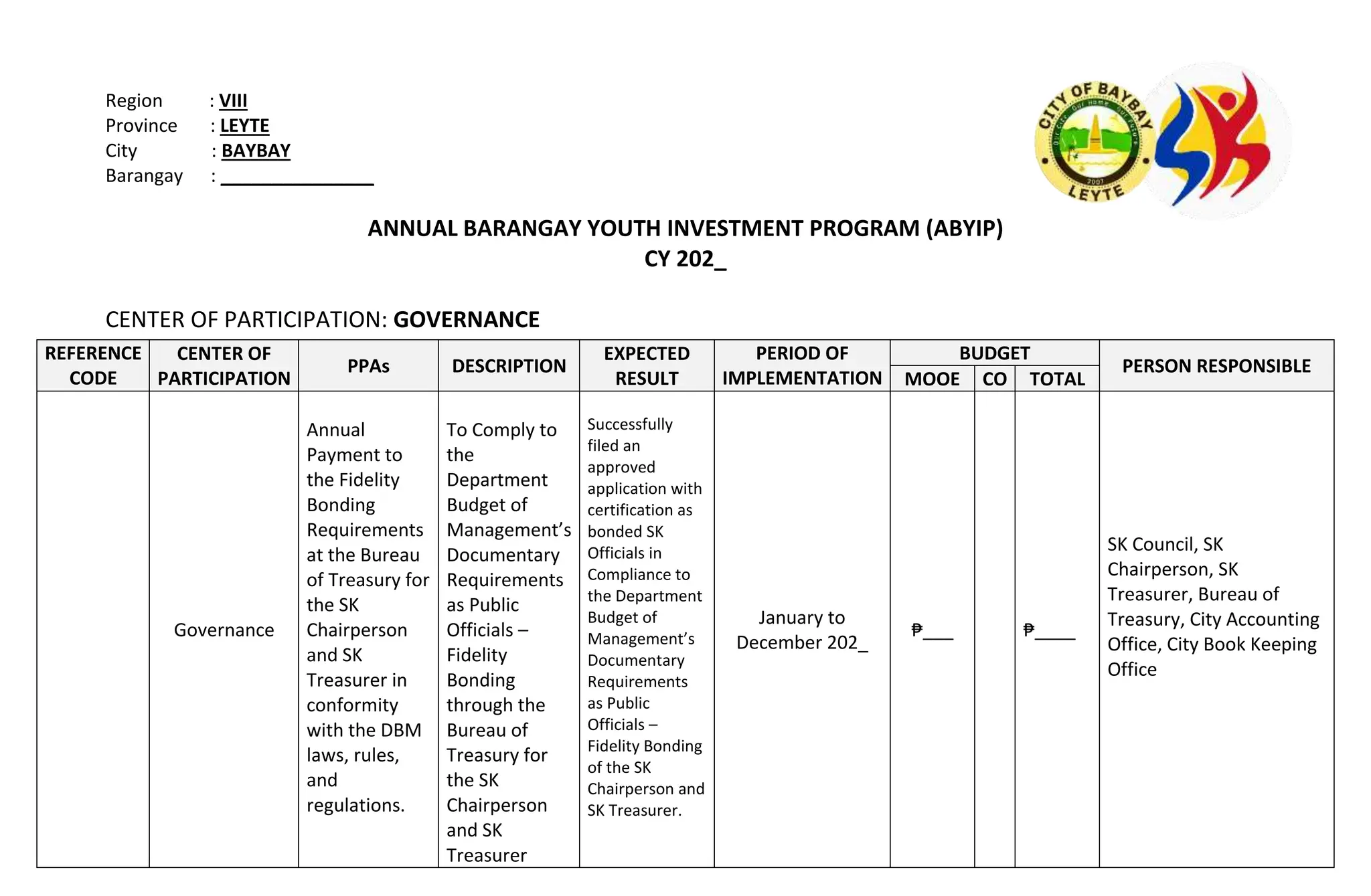 annual Budget Youth Investment plan sample.docx