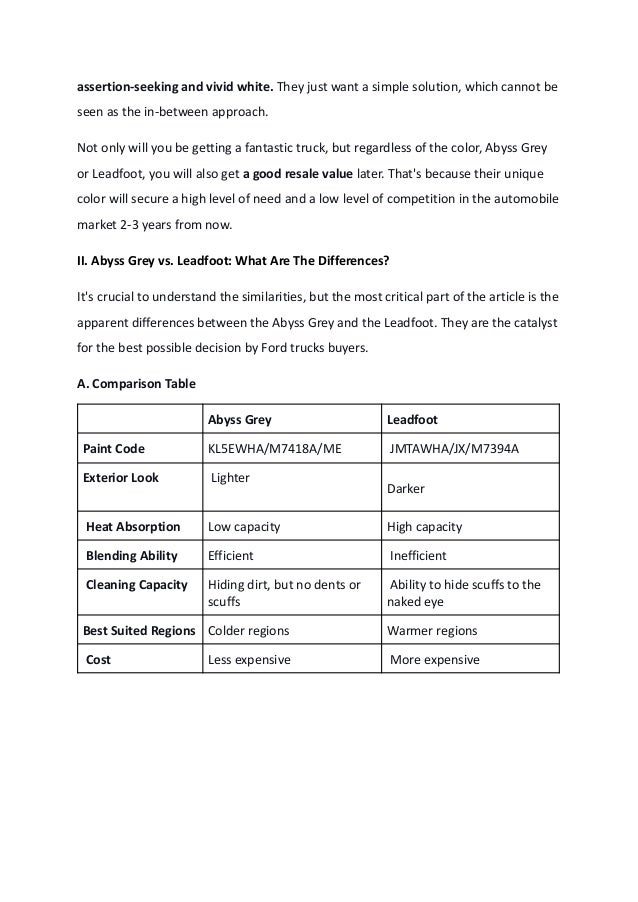 Abyss Grey vs Leadfoot