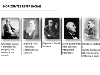 [Friedrich Nietzsch
]
Pathos dionisíaco
[Energia natural,
instintiva e pagã]
[Jacob Burckhardt]
Ethos apolíneo
[inteligência
organizada]
[Charles R. Darwin]
A expressão das
emoções, nos
homens e nos
animais
[Sigumund Freud]
Sintoma
[Edward Tylor]
Teoria das
sobrevivências
culturais
HORIZONTES REFERENCIAIS
 