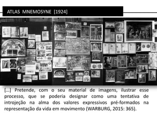 ATLAS MNEMOSYNE [1924]
[…] Pretende, com o seu material de imagens, ilustrar esse
processo, que se poderia designar como uma tentativa de
introjeção na alma dos valores expressivos pré-formados na
representação da vida em movimento (WARBURG, 2015: 365).
 