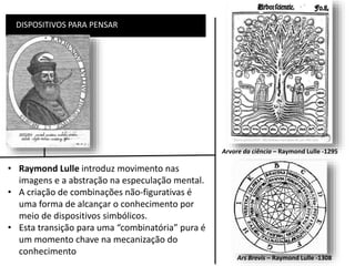 DISPOSITIVOS PARA PENSAR
Arvore da ciência – Raymond Lulle -1295
• Raymond Lulle introduz movimento nas
imagens e a abstração na especulação mental.
• A criação de combinações não-figurativas é
uma forma de alcançar o conhecimento por
meio de dispositivos simbólicos.
• Esta transição para uma “combinatória” pura é
um momento chave na mecanização do
conhecimento
Ars Brevis – Raymond Lulle -1308
 