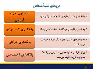 •
‫دارد‬ ‫ﺳﺮوﮐﺎر‬ ‫ﮐﻮﭼﮏ‬ ‫وﮐﺎرﻫﺎي‬‫ﮐﺴﺐ‬ ‫و‬ ‫اﻓﺮاد‬ ‫ﺑﺎ‬
.
‫ﺧﺮده‬ ‫ﺑﺎﻧﮑﺪاري‬
‫ﻓﺮوﺷﯽ‬
•
‫رﺳﺎﻧﺪ‬‫ﻣﯽ‬ ‫ﺧﺪﻣﺎت‬ ‫اﻧﺪازه‬‫ﻣﯿﺎن‬ ...