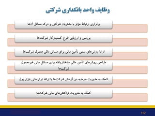 ‫ﻫﺎ‬‫آن‬ ‫ﻣﺴﺎﺋﻞ‬ ‫درك‬ ‫و‬ ‫ﺷﺮﮐﺘﯽ‬ ‫ﻣﺸﺘﺮﯾﺎن‬ ‫ﺑﺎ‬ ‫ﻣﺆﺛﺮ‬ ‫ارﺗﺒﺎط‬ ‫ﺑﺮﻗﺮاري‬
‫ﻫﺎ‬‫ﺷﺮﮐﺖ‬ ‫وﮐﺎر‬‫ﮐﺴﺐ‬ ‫ﻃﺮح‬ ‫ارزﯾﺎﺑﯽ‬ ‫و‬ ‫ﺑﺮ...