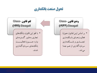 ‫ﻗﺎﻧﻮن‬ ‫وﺿﻊ‬
Glass-
Steagall
)
1933
(
•
‫ﺣـﻮزة‬ ‫ﻗـﺎﻧﻮن‬ ‫اﯾـﻦ‬ ‫اﺳﺎس‬ ‫ﺑﺮ‬
‫داري‬‫ﺑﺎﻧــﮏ‬ ‫ﻫــﺎي‬‫ﻓﻌﺎﻟﯿــﺖ‬
‫داري‬‫ـﮏ‬‫ـ...
