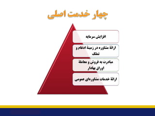 ‫ﺳﺮﻣﺎﯾﻪ‬ ‫اﻓﺰاﯾﺶ‬
‫اراﺋﮥ‬
‫و‬ ‫ادﻏﺎم‬ ‫زﻣﯿﻨﮥ‬ ‫در‬ ‫ﻣﺸﺎوره‬
‫ﺗﻤﻠﮏ‬
‫ﻣﻌﺎﻣﻠﮥ‬ ‫و‬ ‫ﻓﺮوش‬ ‫ﺑﻪ‬ ‫ﻣﺒﺎدرت‬
‫ﺑﻬﺎدار‬ ‫اوراق‬
‫ارا...