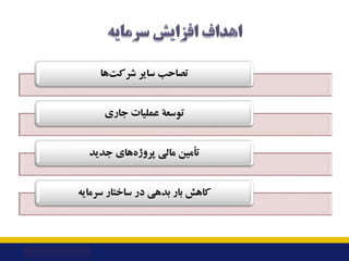 ‫ﻫﺎ‬‫ﺷﺮﮐﺖ‬ ‫ﺳﺎﯾﺮ‬ ‫ﺗﺼﺎﺣﺐ‬
‫ﺟﺎري‬ ‫ﻋﻤﻠﯿﺎت‬ ‫ﺗﻮﺳﻌﮥ‬
‫ﺟﺪﯾﺪ‬ ‫ﻫﺎي‬‫ﭘﺮوژه‬ ‫ﻣﺎﻟﯽ‬ ‫ﺗﺄﻣﯿﻦ‬
‫ﺳﺮﻣﺎﯾﻪ‬ ‫ﺳﺎﺧﺘﺎر‬ ‫در‬ ‫ﺑﺪﻫﯽ‬ ‫ﺑﺎر‬ ‫...