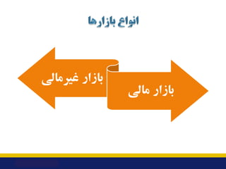 ‫ﻏﯿﺮﻣﺎﻟﯽ‬ ‫ﺑﺎزار‬
‫ﻣﺎﻟﯽ‬ ‫ﺑﺎزار‬
 
