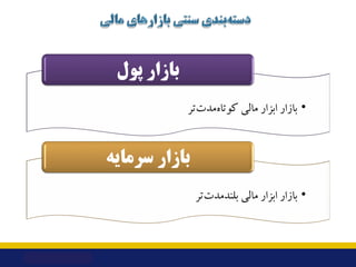 •
‫ﺗﺮ‬‫ﻣﺪت‬‫ﮐﻮﺗﺎه‬ ‫ﻣﺎﻟﯽ‬ ‫اﺑﺰار‬ ‫ﺑﺎزار‬
‫ﭘﻮل‬ ‫ﺑﺎزار‬
•
‫ﺗﺮ‬‫ﺑﻠﻨﺪﻣﺪت‬ ‫ﻣﺎﻟﯽ‬ ‫اﺑﺰار‬ ‫ﺑﺎزار‬
‫ﺳﺮﻣﺎﯾﻪ‬ ‫ﺑﺎزار‬
 