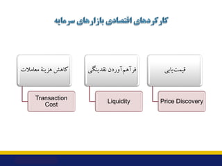 ‫ﻣﻌﺎﻣﻼت‬ ‫ﻫﺰﯾﻨﮥ‬ ‫ﮐﺎﻫﺶ‬
Transaction
Cost
‫ﯾﺎﺑﯽ‬‫ﻗﯿﻤﺖ‬
Price Discovery
‫آوردن‬‫ﻓﺮآﻫﻢ‬
‫ﻧﻘﺪﯾﻨﮕﯽ‬
Liquidity
 