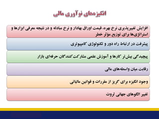 ‫ﻣﺒﺎدﻟﻪ‬ ‫ﻧﺮخ‬ ‫و‬ ‫ﺑﻬﺎدار‬ ‫اوراق‬ ‫ﻗﯿﻤﺖ‬ ،‫ﺑﻬﺮه‬ ‫ﻧﺮخ‬ ‫ﺗﻐﯿﯿﺮﭘﺬﯾﺮي‬ ‫اﻓﺰاﯾﺶ‬
‫و‬ ‫اﺑﺰارﻫﺎ‬ ‫ﻣﻌﺮﻓﯽ‬ ‫ﻧﺘﯿﺠﻪ‬ ‫در‬ ‫و‬
‫ﺧﻄﺮ...