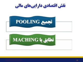 ‫ﺗﺠﻤﯿﻊ‬
POOLING
‫ﯾﺎ‬ ‫ﺗﻄﺎﺑﻖ‬
MACHING
15
 
