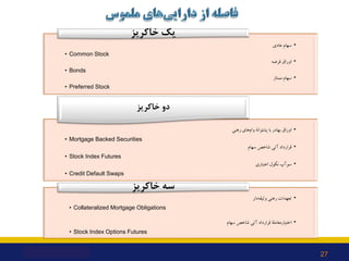 •
‫ﺳﻬﺎم‬
‫ﻋﺎدي‬
• Common Stock
•
‫ﻗﺮﺿﻪ‬ ‫اوراق‬
• Bonds
•
‫ﻣﻤﺘﺎز‬ ‫ﺳﻬﺎم‬
• Preferred Stock
‫ﺧﺎﮐﺮﯾﺰ‬ ‫ﯾﮏ‬
•
‫رﻫﻨﯽ‬ ‫ﻫﺎي‬‫وا...