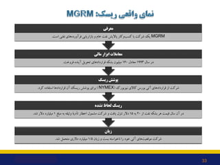 ‫زﯾﺎن‬
‫زﯾﺎن‬ ‫و‬ ‫ﺑﺴﺖ‬ ‫ﻧﺎﺧﻮاﺳﺘﻪ‬ ‫را‬ ‫ﺧﻮد‬ ‫آﺗﯽ‬ ‫ﻫﺎي‬‫ﻣﻮﻗﻌﯿﺖ‬ ‫ﺷﺮﮐﺖ‬
1/5
‫ﺷﺪ‬ ‫ﻣﺘﺤﻤﻞ‬ ‫دﻻري‬ ‫ﻣﯿﻠﯿﺎرد‬
.
‫ﻧﺸﺪه‬ ‫ﻟﺤﺎظ‬...