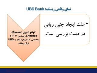 ‫آدﺑﻮﻟﯽ‬ ‫ﮐﻮﺋﮑﻮ‬
)
(Kweku
Adeboli
‫ﺳﭙﺘﺎﻣﺒﺮ‬ ‫در‬
2011
‫ﺑﺎ‬ ،
‫ﻣﻌﺎﻣﻼﺗﯽ‬
2/3
‫ﻣﯿﻠﯿﺎرد‬
‫ﺑﻪ‬ ‫دﻻر‬
UBS
‫رﺳﺎﻧﺪ‬ ‫زﯾﺎن‬
.
•
‫زﯾ...