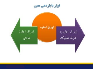 ‫اﺟﺎره‬ ‫اوراق‬
‫اﺟﺎرة‬ ‫اوراق‬
‫ﻋﺎدي‬
‫ﺑﻪ‬ ‫اﺟﺎره‬ ‫اوراق‬
‫ﺗﻤﻠﯿﮏ‬ ‫ﺷﺮط‬
 