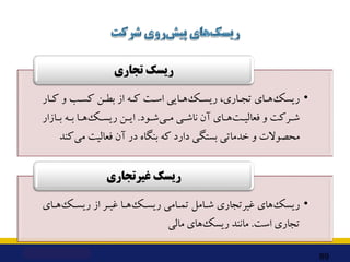 •
‫ﮐـﺎر‬ ‫و‬ ‫ﮐﺴـﺐ‬ ‫ﺑﻄـﻦ‬ ‫از‬ ‫ﮐـﻪ‬ ‫اﺳـﺖ‬ ‫ﻫـﺎﯾﯽ‬‫رﯾﺴـﮏ‬ ،‫ﺗﺠـﺎري‬ ‫ﻫـﺎي‬‫رﯾﺴﮏ‬
‫ـﻮد‬
‫ـ‬‫ﺷ‬‫ـﯽ‬
‫ـ‬‫ﻣ‬ ‫ـﯽ‬
‫ـ‬‫ﻧﺎﺷ‬ ‫...