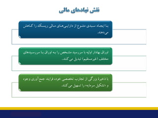 ‫ـﺎﻫﺶ‬‫ـ‬‫ﮐ‬ ‫را‬ ‫ـﮏ‬‫ـ‬‫رﯾﺴ‬ ‫ـﺎﻟﯽ‬‫ـ‬‫ﻣ‬ ‫ـﺎي‬‫ـ‬‫ﻫ‬‫ـﯽ‬‫ـ‬‫داراﯾ‬ ‫از‬ ‫ـﻮع‬‫ـ‬‫ﻣﺘﻨ‬ ‫ـﺒﺪي‬‫ـ‬‫ﺳ‬ ‫ـﺎد‬‫ـ‬‫اﯾﺠ‬ ‫ـﺎ‬‫ـ...