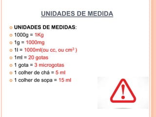 UNIDADES DE MEDIDA
 UNIDADES DE MEDIDAS:
 1000g = 1Kg
 1g = 1000mg
 1l = 1000ml(ou cc, ou cm3 )
 1ml = 20 gotas
 1 gota = 3 microgotas
 1 colher de chá = 5 ml
 1 colher de sopa = 15 ml
 