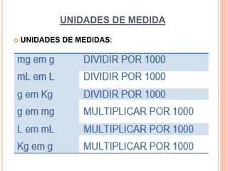 UNIDADES DE MEDIDA
 UNIDADES DE MEDIDAS:
 