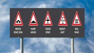 Street Sign Classification Chart abzkey TRAFFIC SIGNS AND CLASSIFICATION OF ROADS.pptx