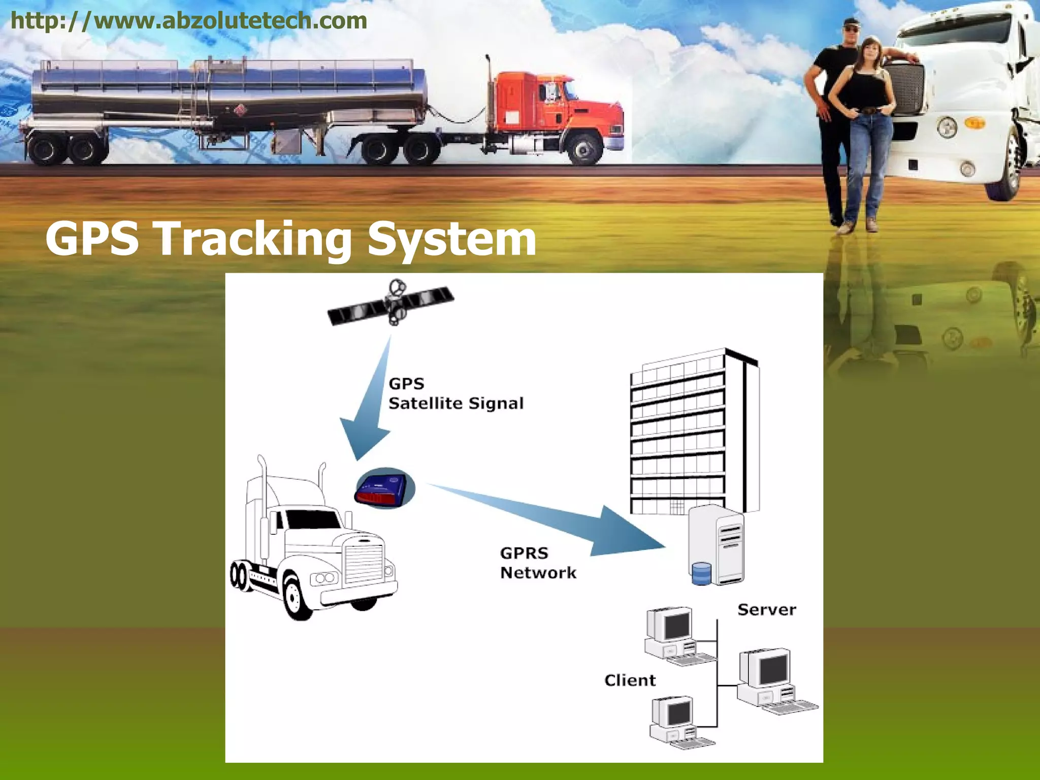GPS Tracking System http://www.abzolutetech.com 